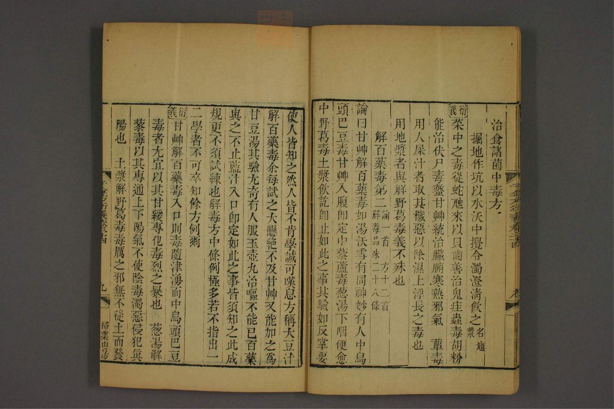 孙眞人千金方衍义(第1904页)
